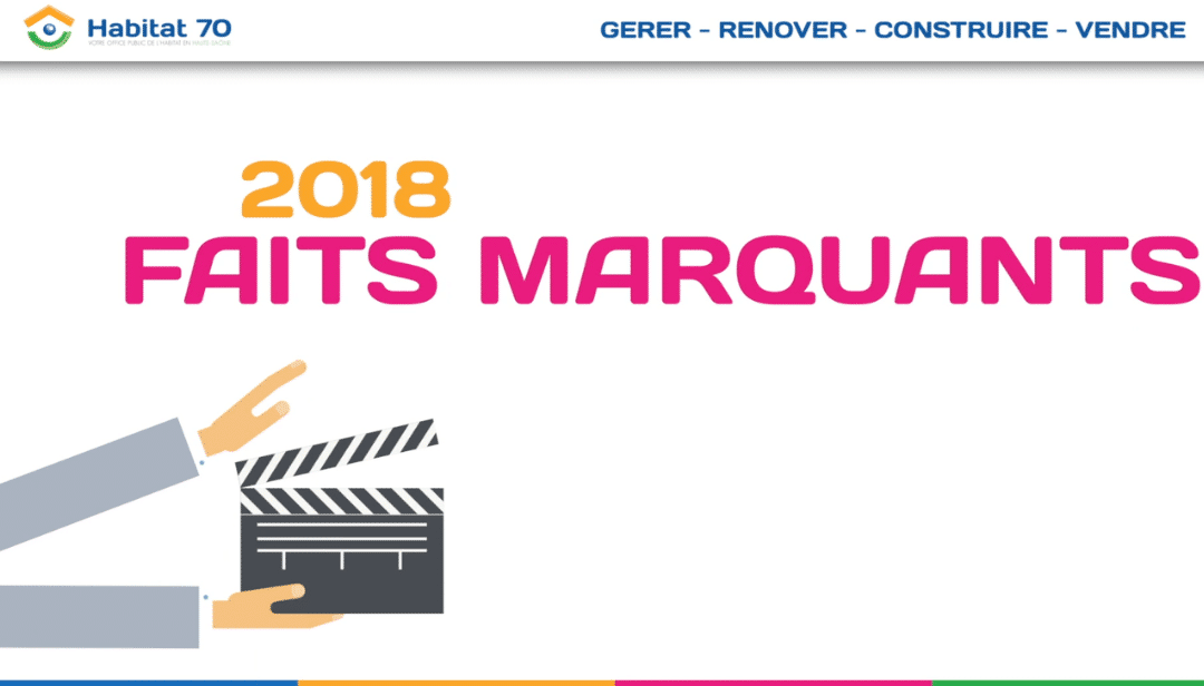 Rapport d’activité 2018